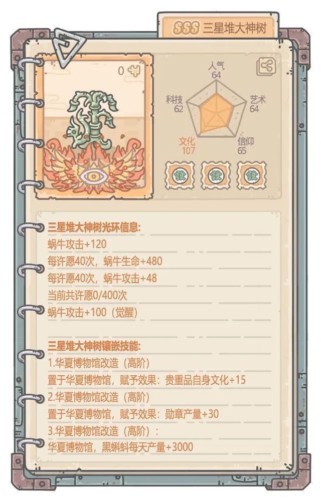 最强蜗牛三星堆博物馆礼包怎么样？三星堆博物馆活动入口图片3