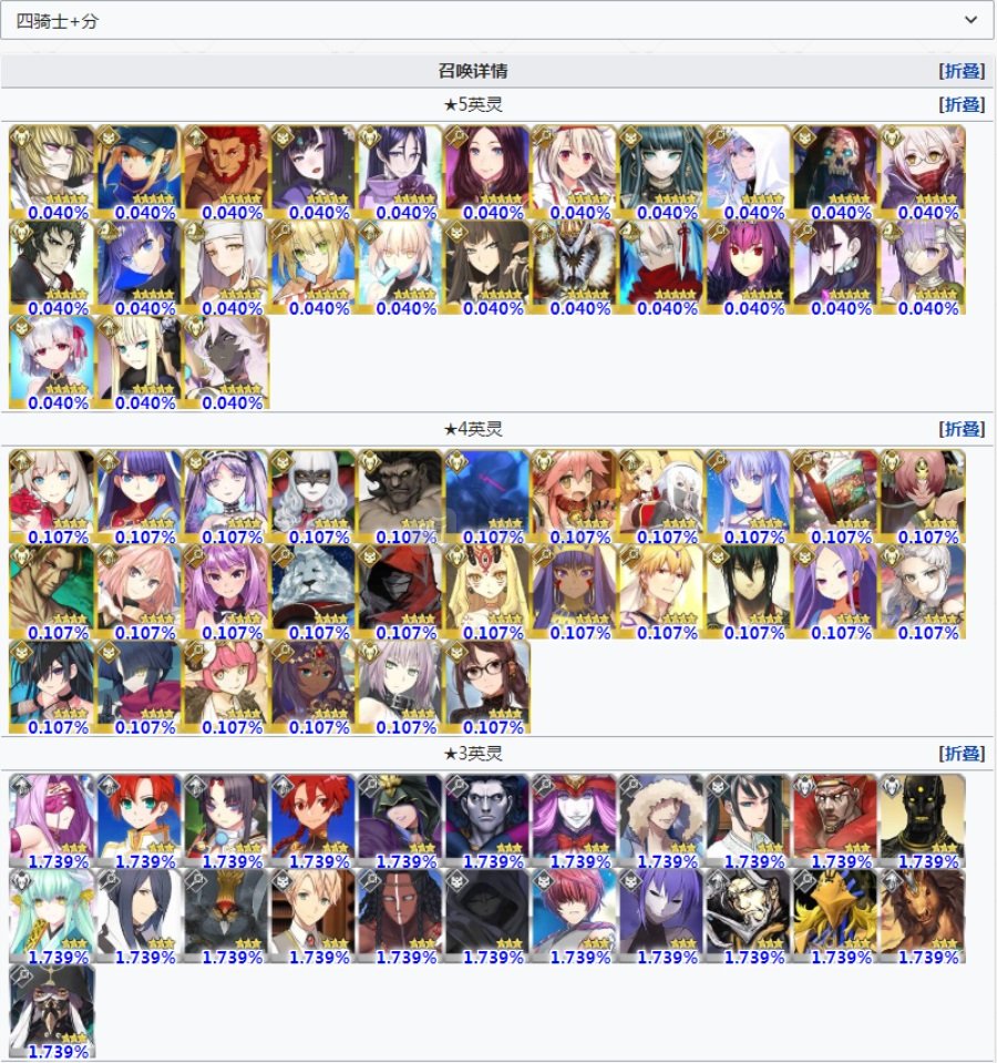 fgo四周年福袋选谁好？四周年福袋选择推荐图片3