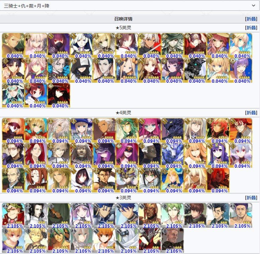 fgo四周年福袋选谁好？四周年福袋选择推荐图片2