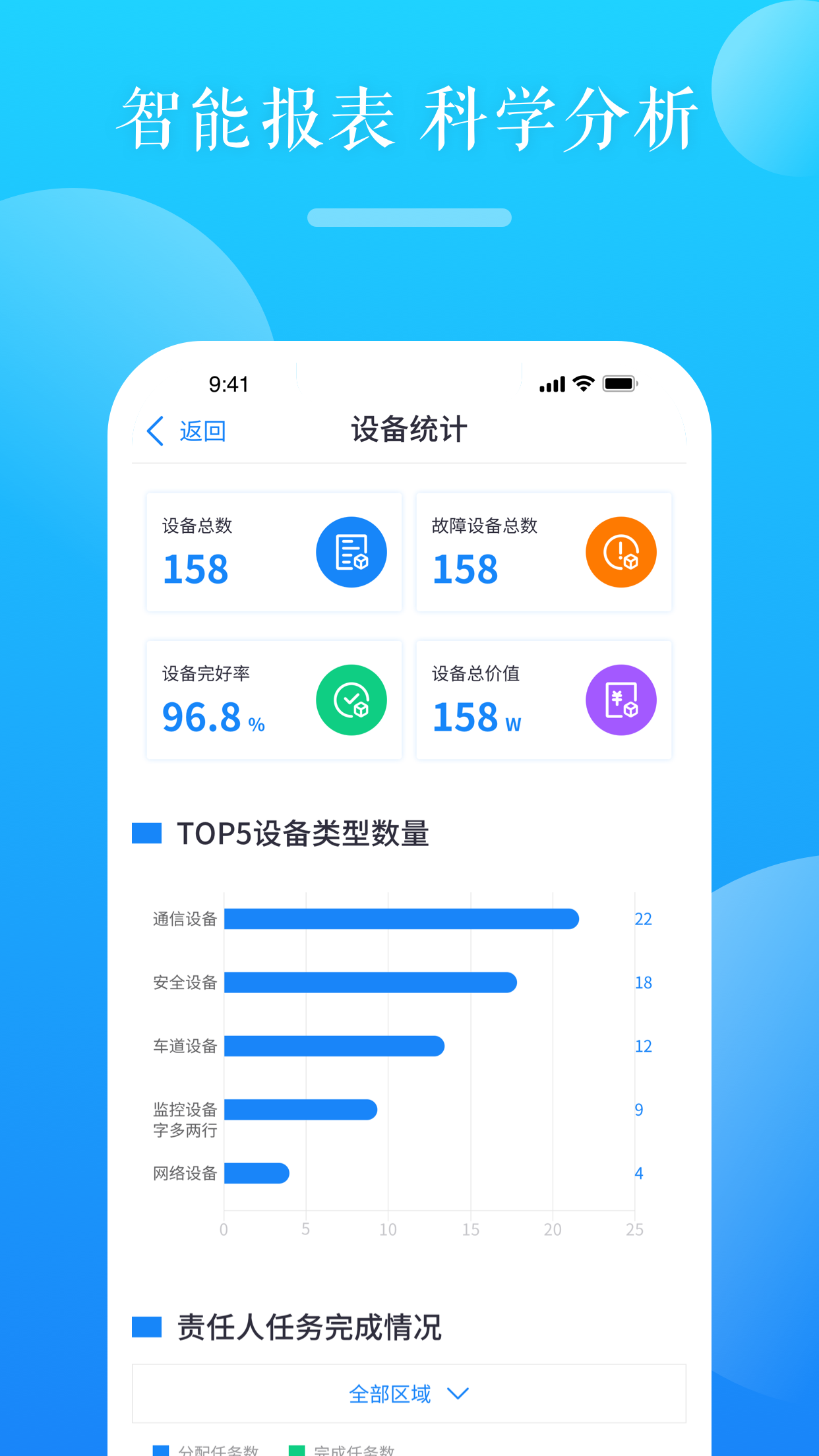 绕城设备app图3