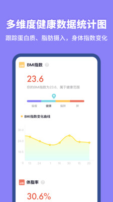 热量计算器app图1