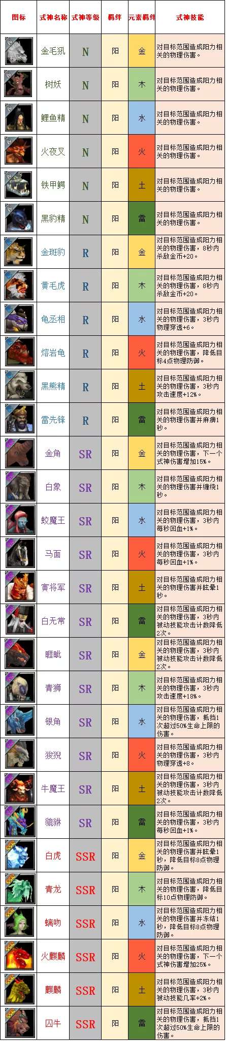 阴阳世家rpg攻略图片1