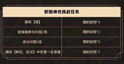 王者荣耀炽阳神光挑战任务怎么完成 炽阳神光挑战任务奖励一览图片3