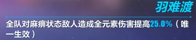 崩坏3凡尘难渡怎么样？凡尘难渡值得肝吗？图片3