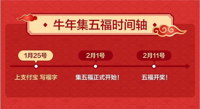 支付宝写福字怎么写 2021支付宝集五福写福字免费打印方法图片1