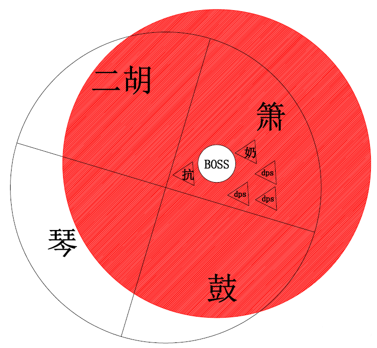 新笑傲江湖手游武雄拜山俞青崖攻略 武雄拜山俞青崖打法心得图片6