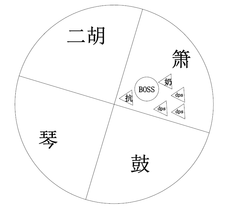 新笑傲江湖手游武雄拜山俞青崖攻略 武雄拜山俞青崖打法心得图片4