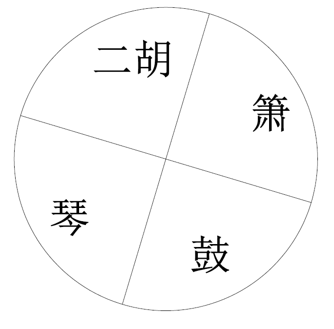 新笑傲江湖手游武雄拜山俞青崖攻略 武雄拜山俞青崖打法心得图片3