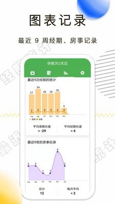 月经期记录app官方版图3