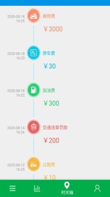 油耗记录app官方版图2