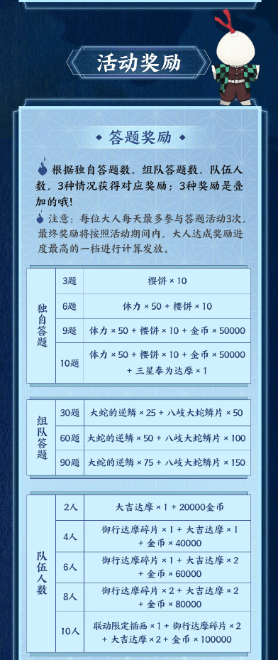 阴阳师祢豆子的密信答案大全 星阵解谜问题答案一览图片4