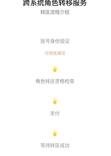 和平营地测试版3.10图片4