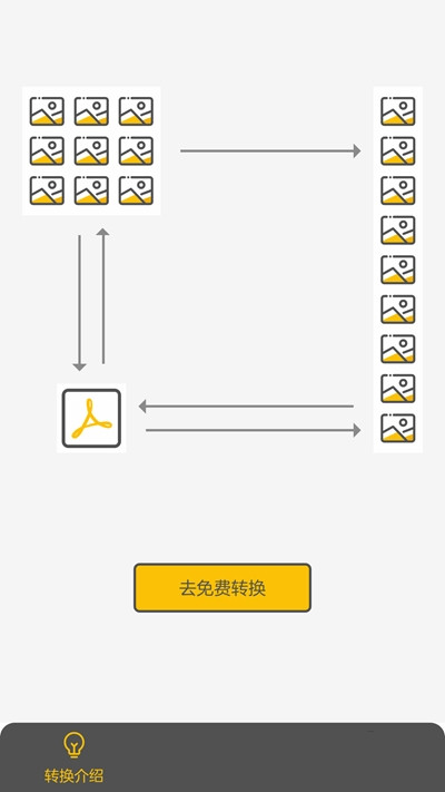 图片快转app官方版图2