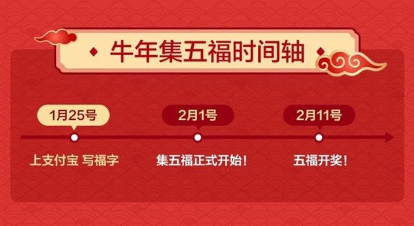 支付宝写福字要运费吗 支付宝写福字可以写几次图片1