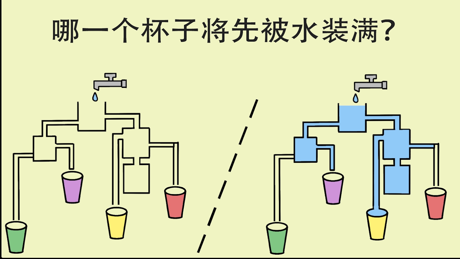 简单大脑训练游戏安卓版图2