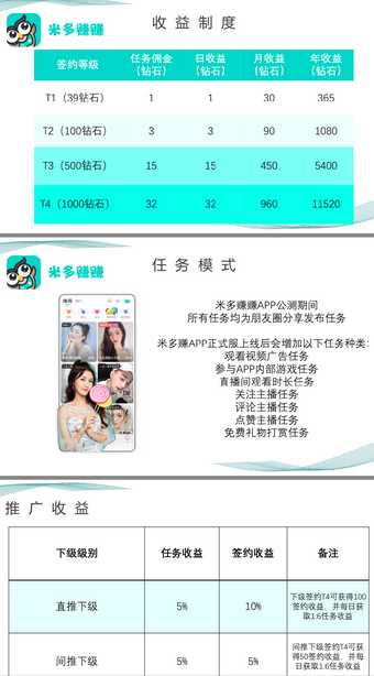 米多赚赚软件官网版图3