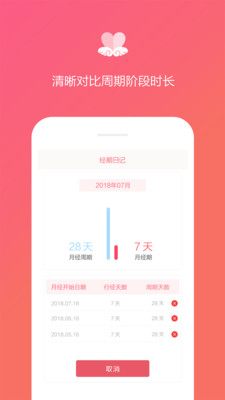 大姨妈经期日历app官方版图2