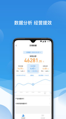 票付通app图片1