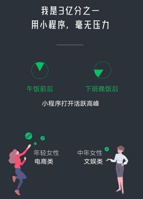 2020微信数据报告怎么查？2020微信数据报告二维码图片2
