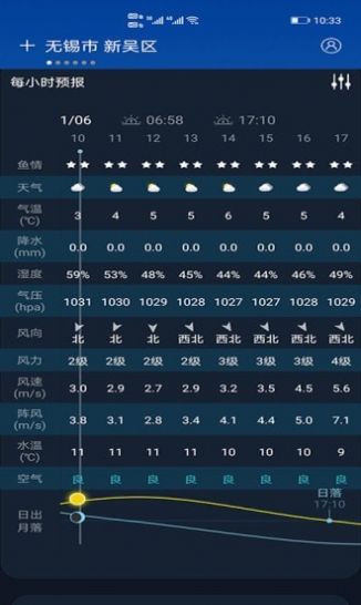 全球天气预报app官方版图1