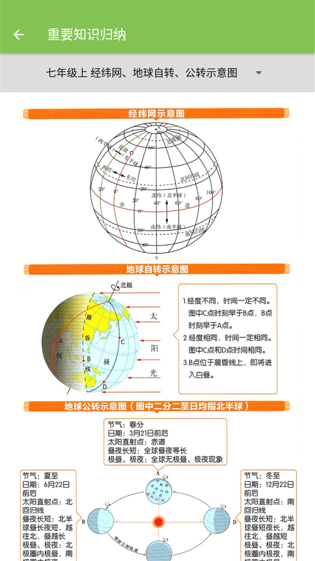 七年级地理帮app手机版图3