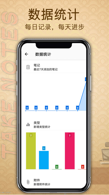 备忘录提醒APP图3