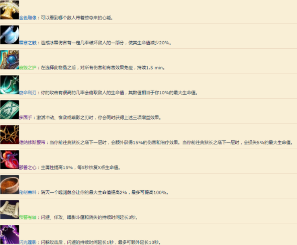 魔兽世界9.0扭曲回廊通关攻略 扭曲回廊技巧分享图片4