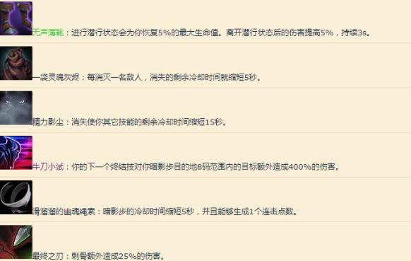 魔兽世界9.0扭曲回廊通关攻略 扭曲回廊技巧分享图片5