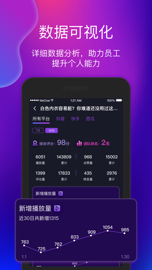 艾视嘉APP最新版图3