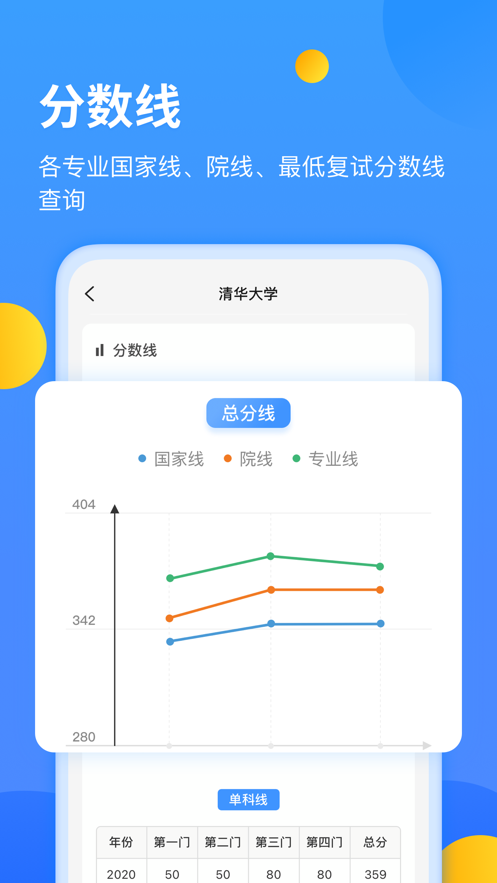 研小白app最新版图3