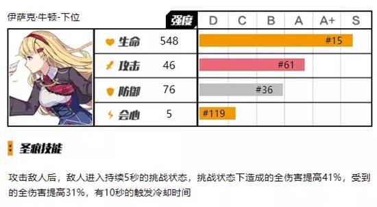 崩坏3伤害公式计算 伤害机制计算图片5