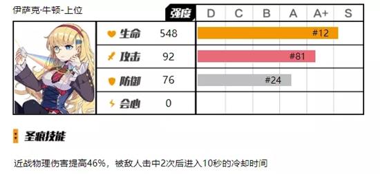 崩坏3伤害公式计算 伤害机制计算图片2