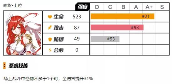 崩坏3伤害公式计算 伤害机制计算图片1