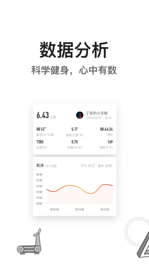 亿健app最新版图片1
