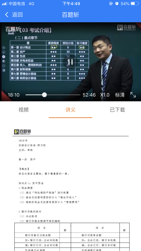 百题斩网校官网手机app图片2