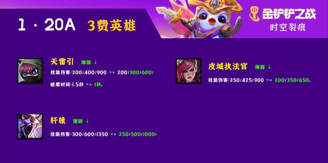 金铲铲之战1.20A更新内容图片4