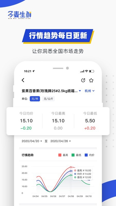 多麦生鲜app官网最新版图3