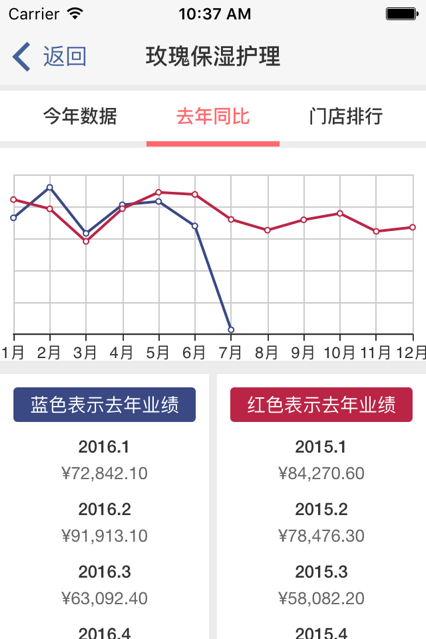 简赞app官网最新版图3