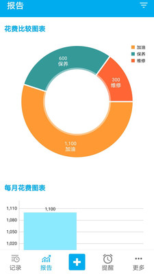 车智管app官方最新版图1