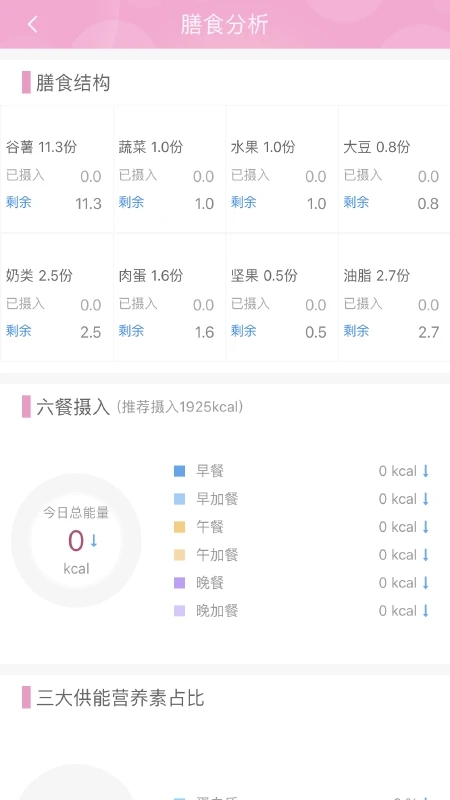 幸孕儿app最新版图2