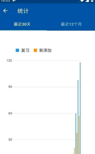 法语生词本app手机版图2