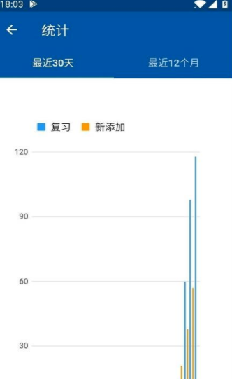 法语生词本app手机版图3