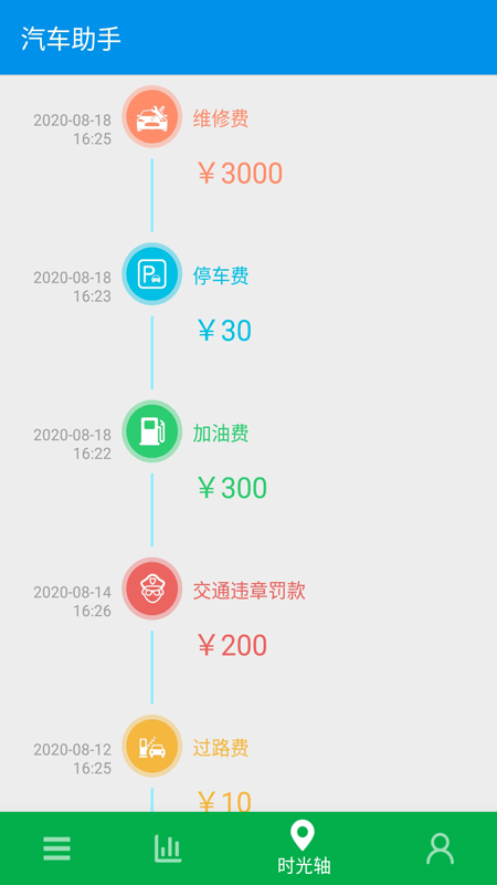 旅游记账app推荐最新版图2