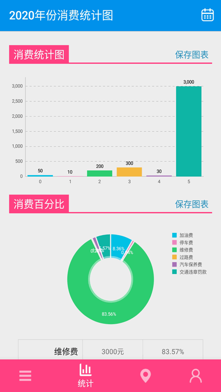 旅游记账app推荐最新版图1