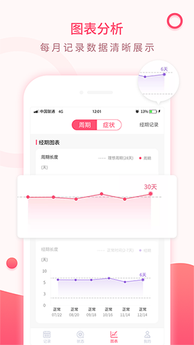 美美经期助手app免费最新版图3