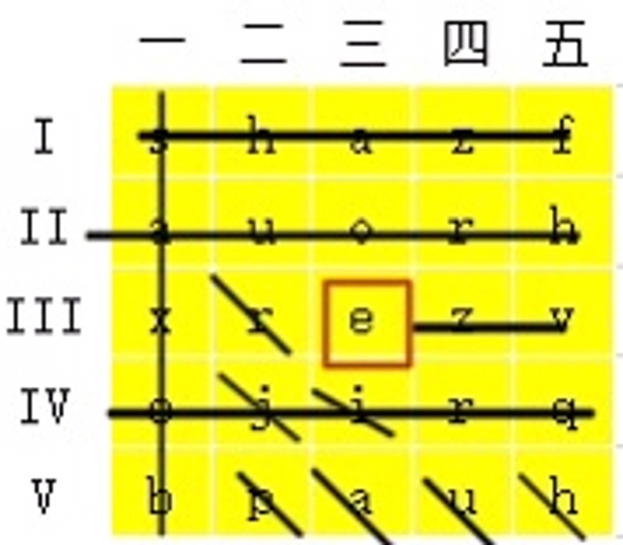 犯罪大师五色逻辑答案图片4