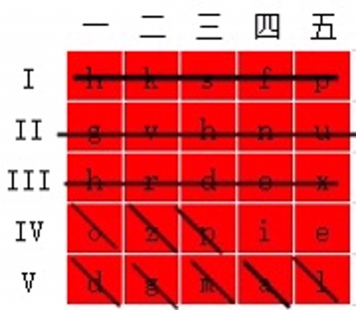 犯罪大师五色逻辑答案图片3