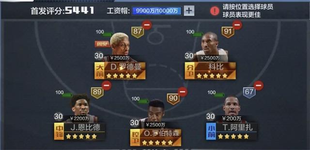 最强nba罗德曼值得入手吗？罗德曼玩法攻略图片2