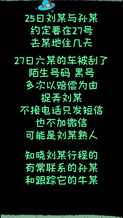 犯罪大师云南客栈谋杀案凶手图片1