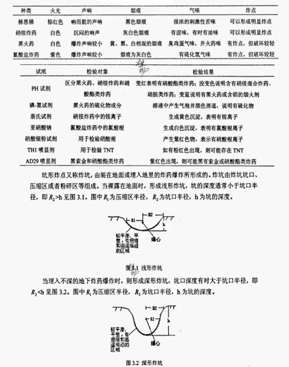 犯罪大师爆炸现场勘察篇答案图片2